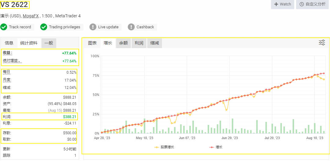 20230816  myfxbook簡體中文.jpg