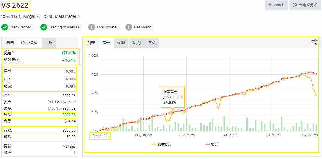 20230818  myfxbook簡體中文.jpg