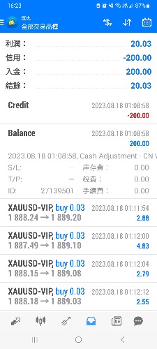 Screenshot_20230818_162346_MetaTrader 4.jpg