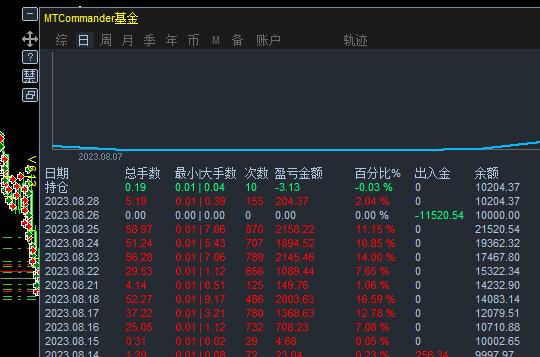 360截图20230828184413984.jpg