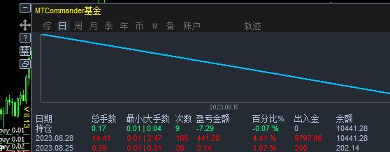 360截图20230828184436425.jpg