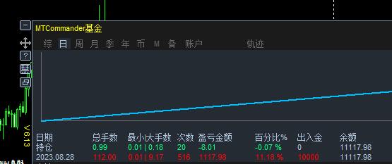360截图20230828184454073.jpg