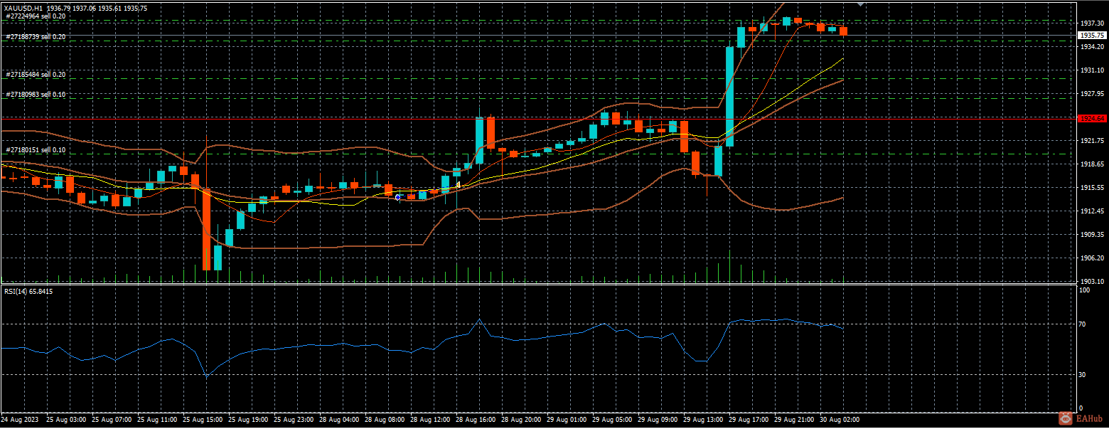 屏幕截图 2023-08-30 094113.png