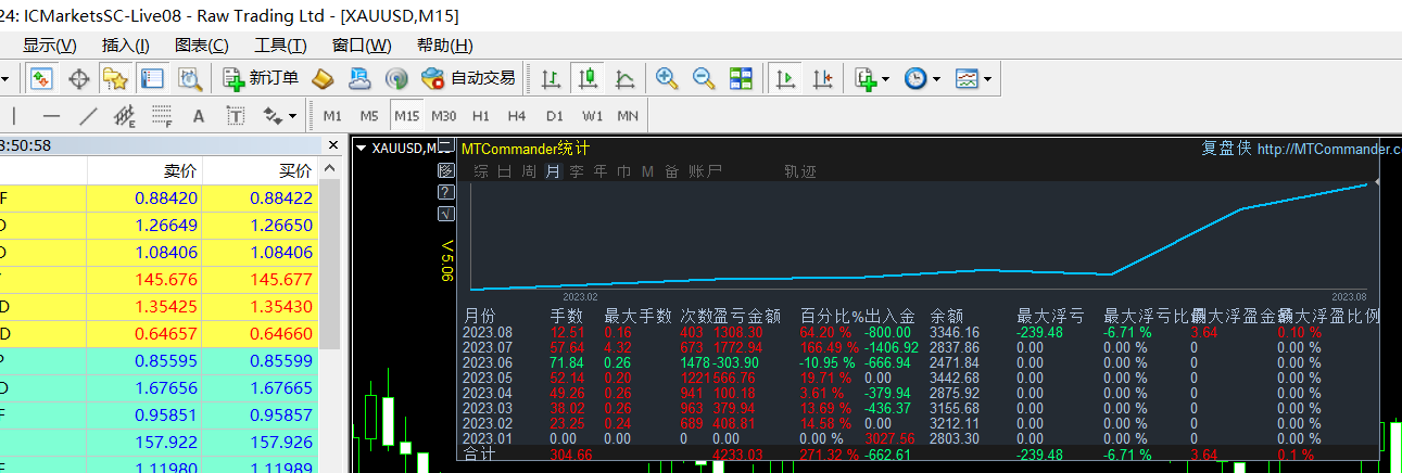 微信截图_20230831235115.png