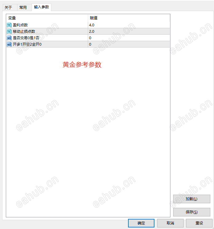 黄金参数设定参考.png