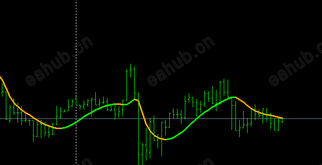 Jurik filter 1.02.png