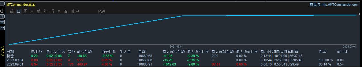 360截图20230904094439012.jpg
