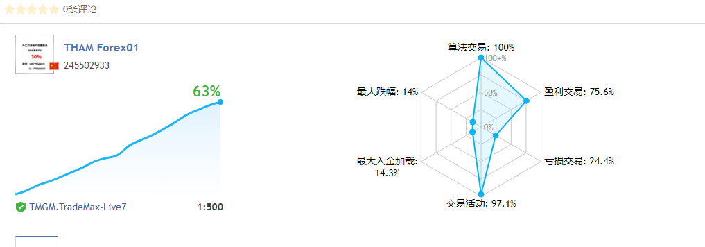 困.png