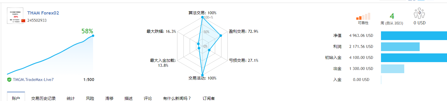簽到.png