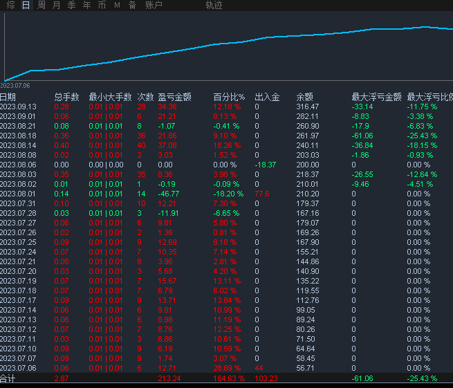 微信截图_20230913212508.png