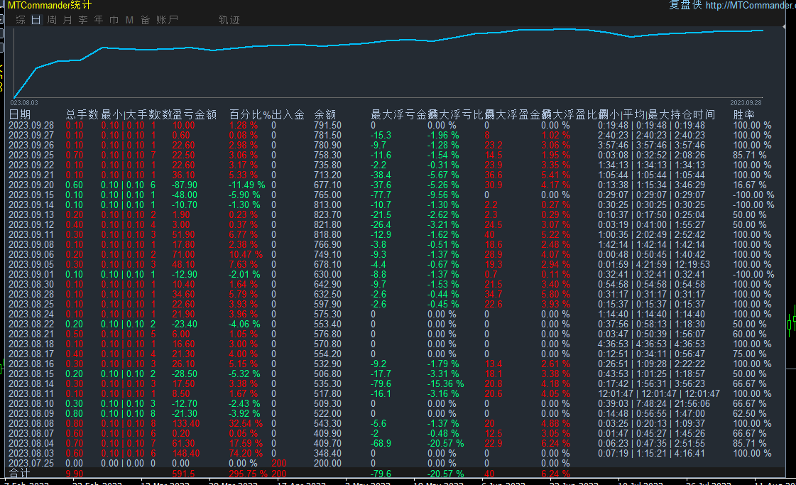 微信截图_20230929085407.png