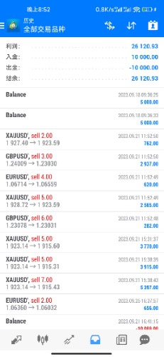 Screenshot_2023-10-08-20-52-15-336_net.metaquotes.metatrader4.jpg