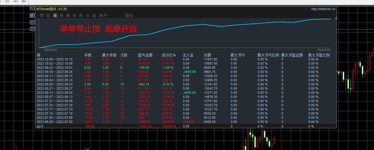 截图20231010121811.png