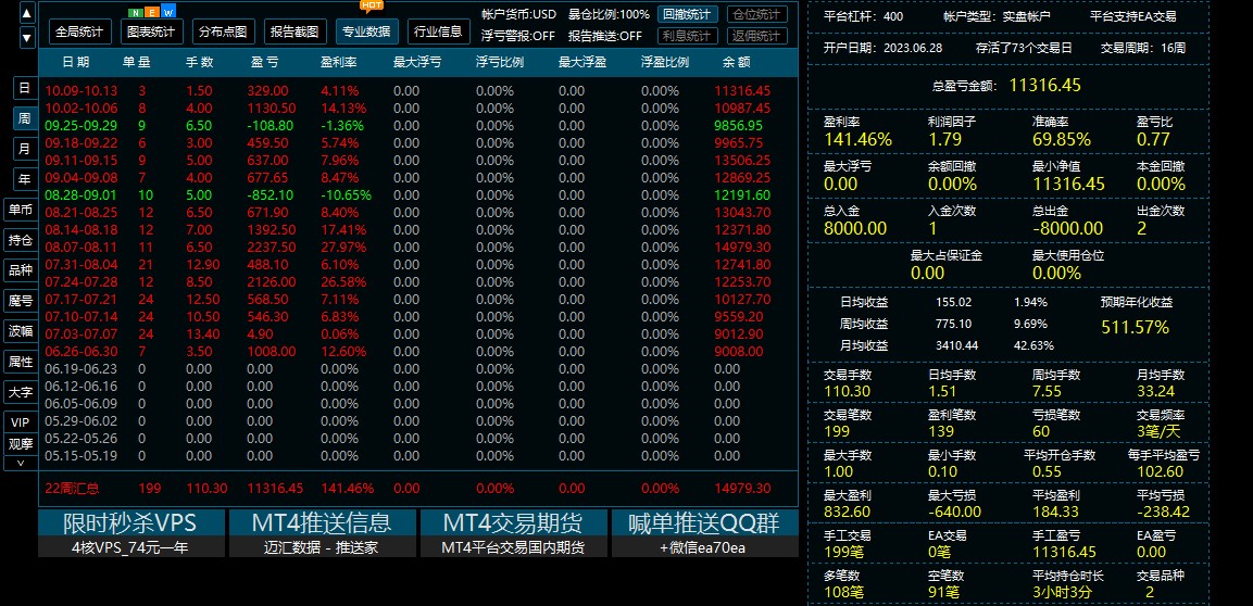 手工趋势.jpg