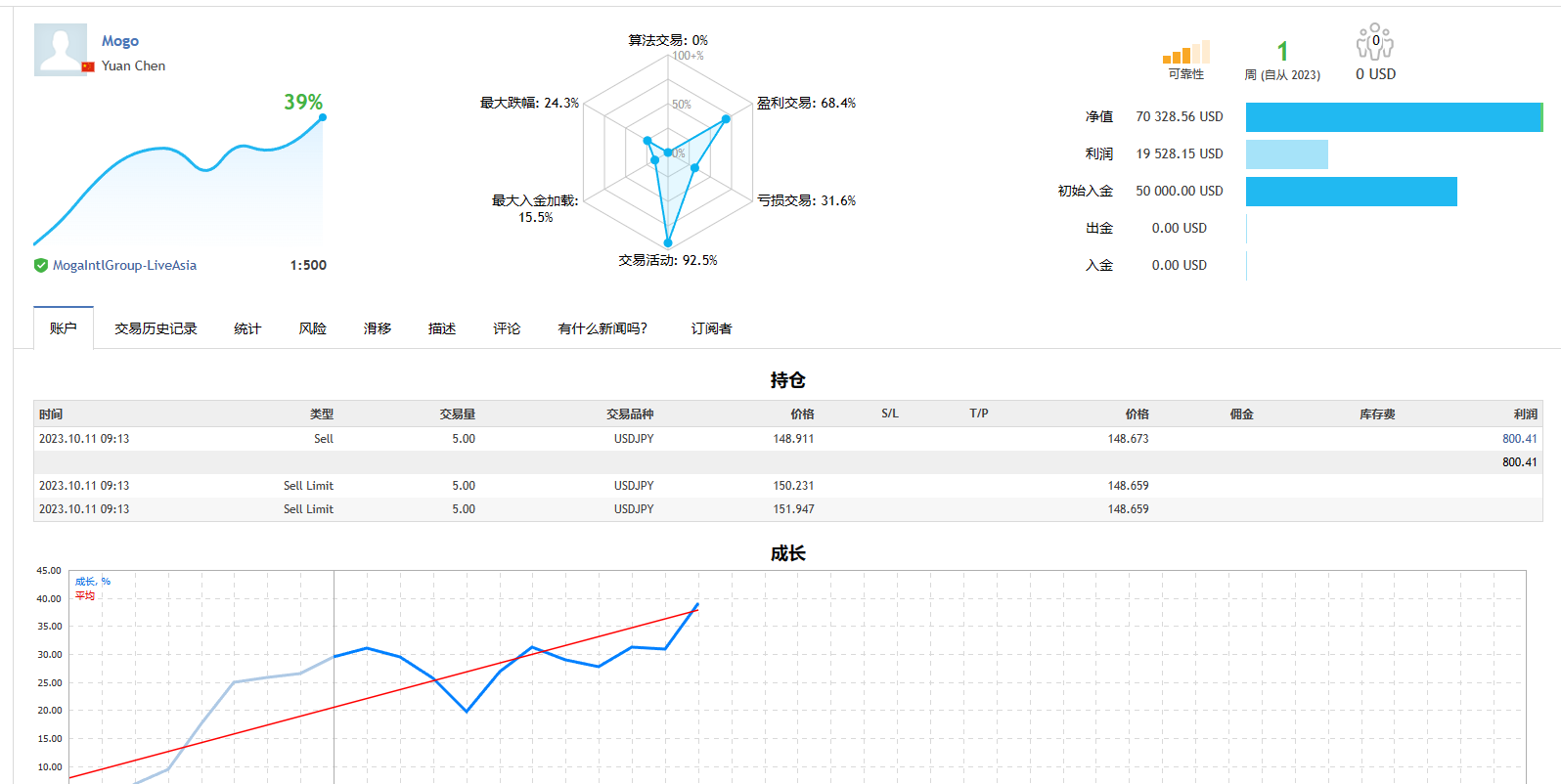 额等待.png
