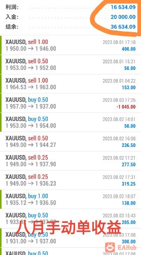 Screenshot_20231013_101937_net.metaquotes.metatrader4_edit_202511914308681.jpg