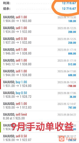 Screenshot_20231013_102057_net.metaquotes.metatrader4_edit_202554138472216.jpg