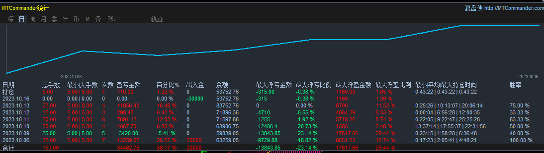 额222.png