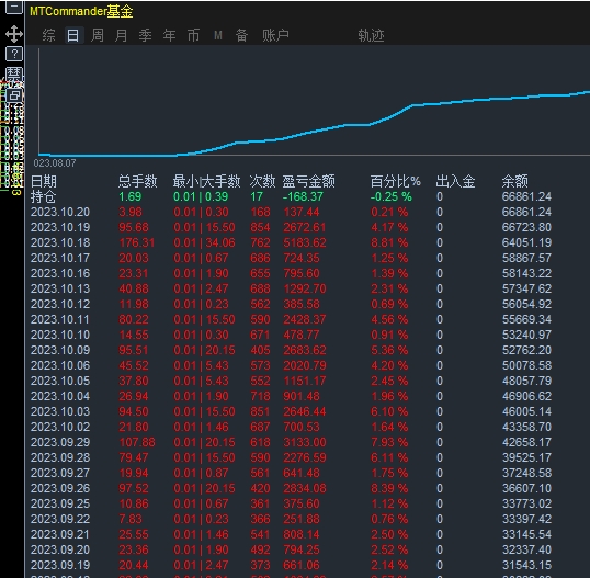 微信截图_20231020100737.png