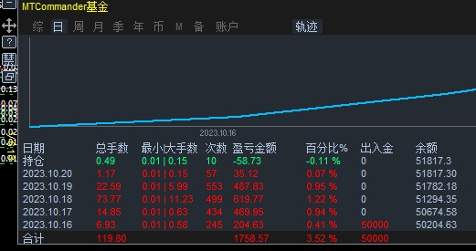 微信截图_20231020100827.png