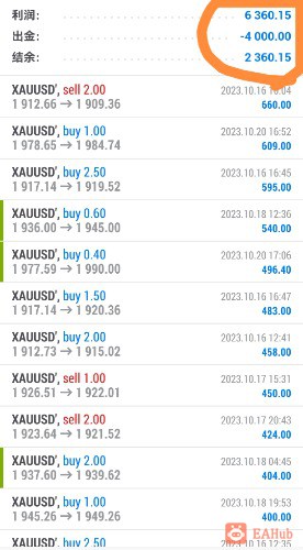 Screenshot_20231022_205657_net.metaquotes.metatrader4_edit_775331224095233.jpg