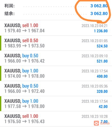 Screenshot_20231024_111348_net.metaquotes.metatrader4_edit_858493334565877.jpg