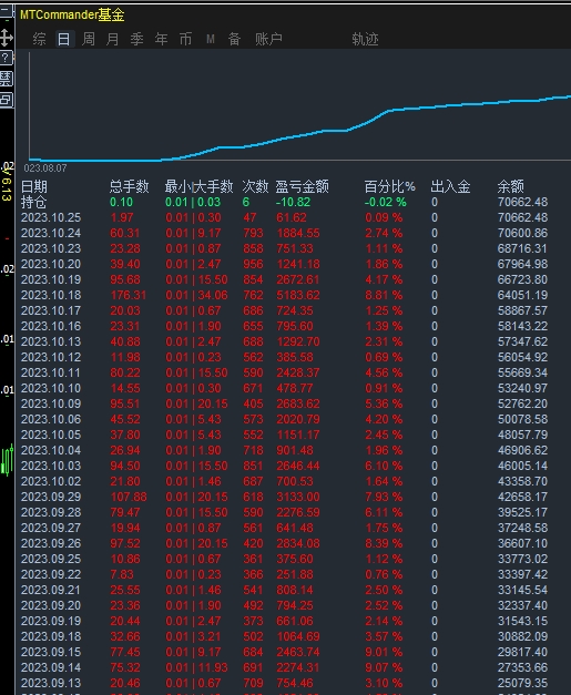 微信截图_20231025090207.png