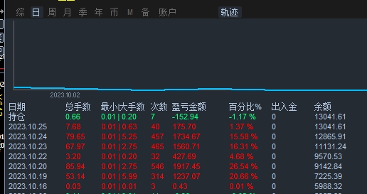 微信截图_20231025090239.png