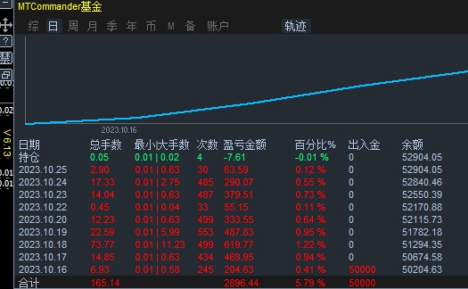 微信截图_20231025090300.png