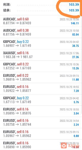 Screenshot_20231026_093358_net.metaquotes.metatrader4_edit_980348690807700.jpg