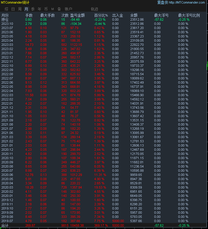 cf98c66a0f8adf66a3c7b8f54e47037.png
