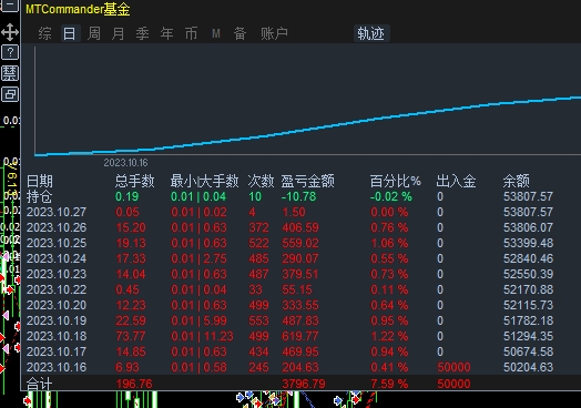 微信截图_20231027083122.png