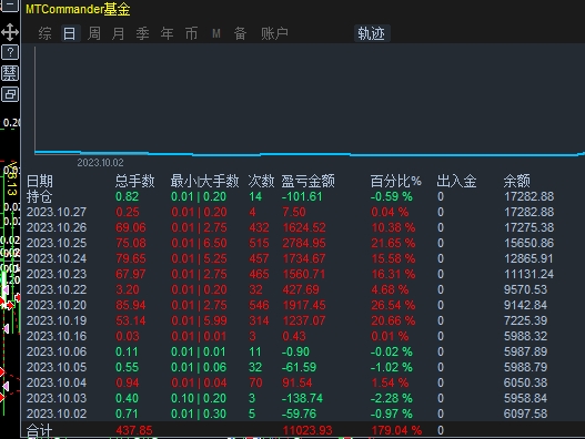 微信截图_20231027083047.png