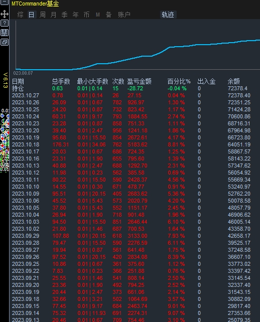 微信截图_20231027083008.png