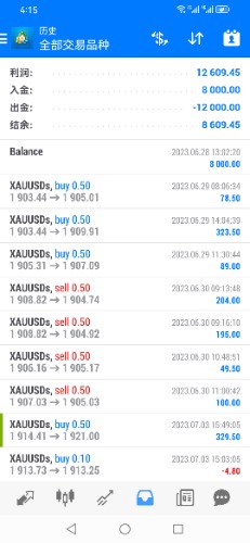 Screenshot_20231026_161543_net.metaquotes.metatrader4.jpg