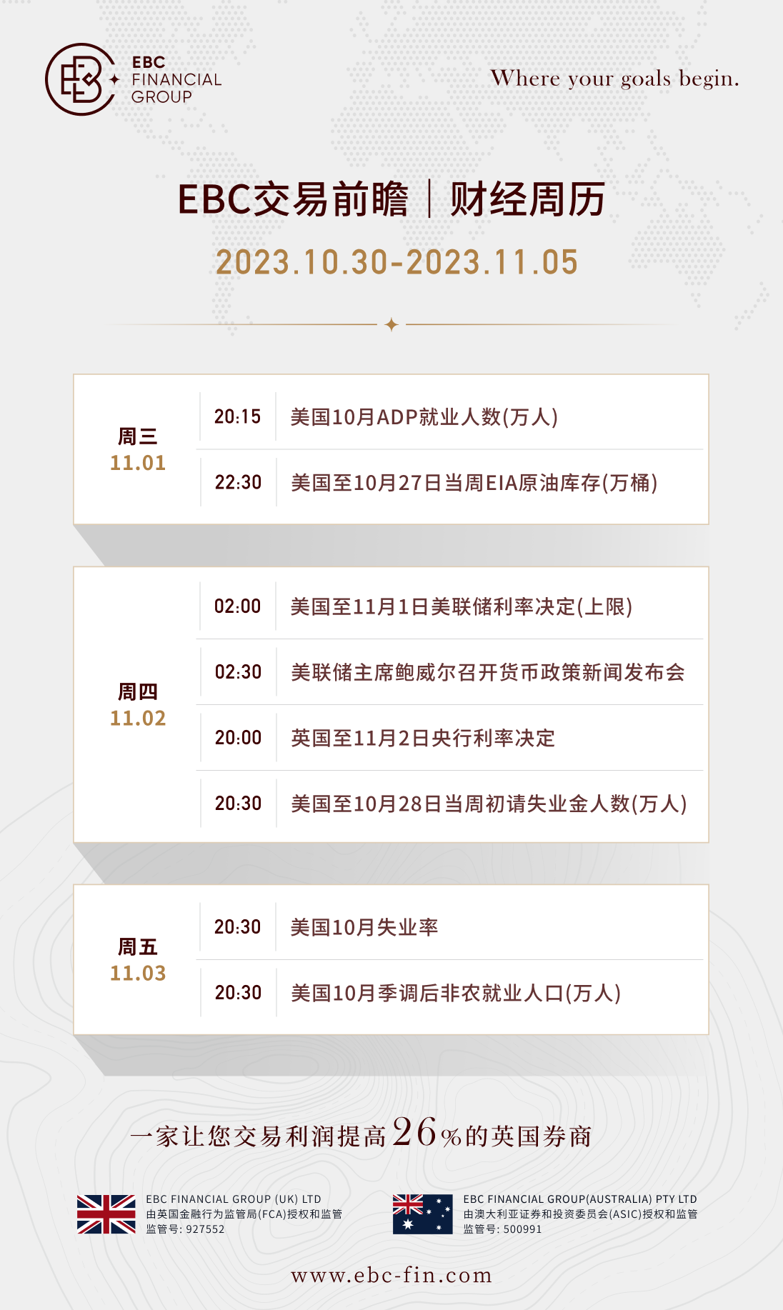本周财经数据.png