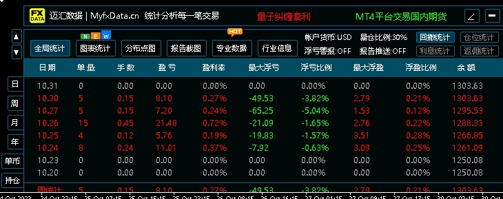微信截图_20231031084819.png