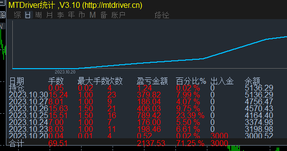 QQ图片20231031095723.png