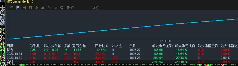 微信截图_20231031135622.png