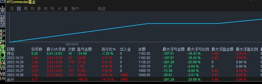 微信截图_20231031135603.png