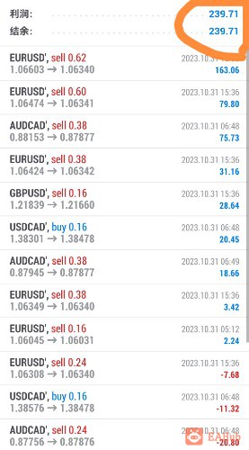 Screenshot_20231101_092814_net.metaquotes.metatrader4_edit_1991823668965.jpg