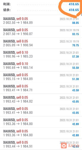 Screenshot_20231101_092830_net.metaquotes.metatrader4_edit_2004213995526.jpg