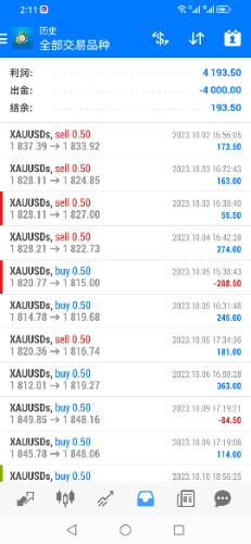 Screenshot_20231101_141105_net.metaquotes.metatrader4.jpg