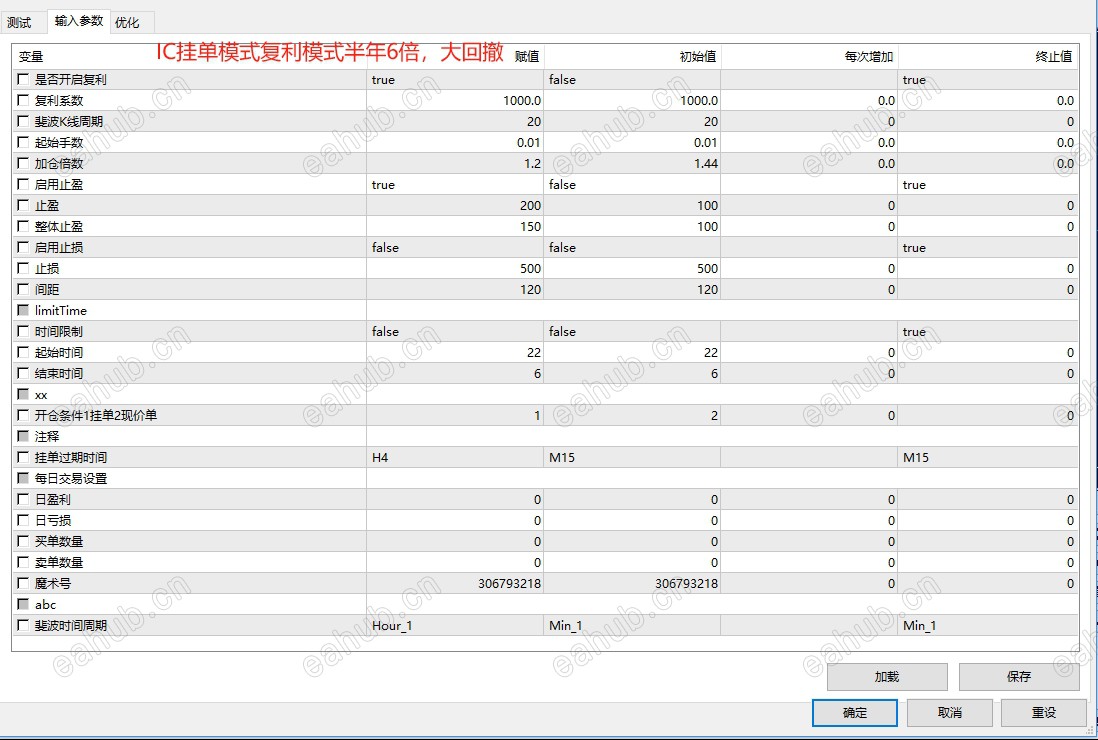 IC挂单模式复利模式半年6倍，大回撤.png