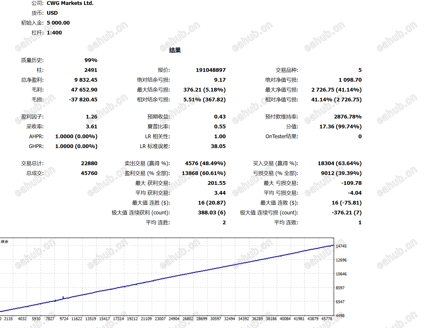170612d2gsep46zu5ggo5o.png