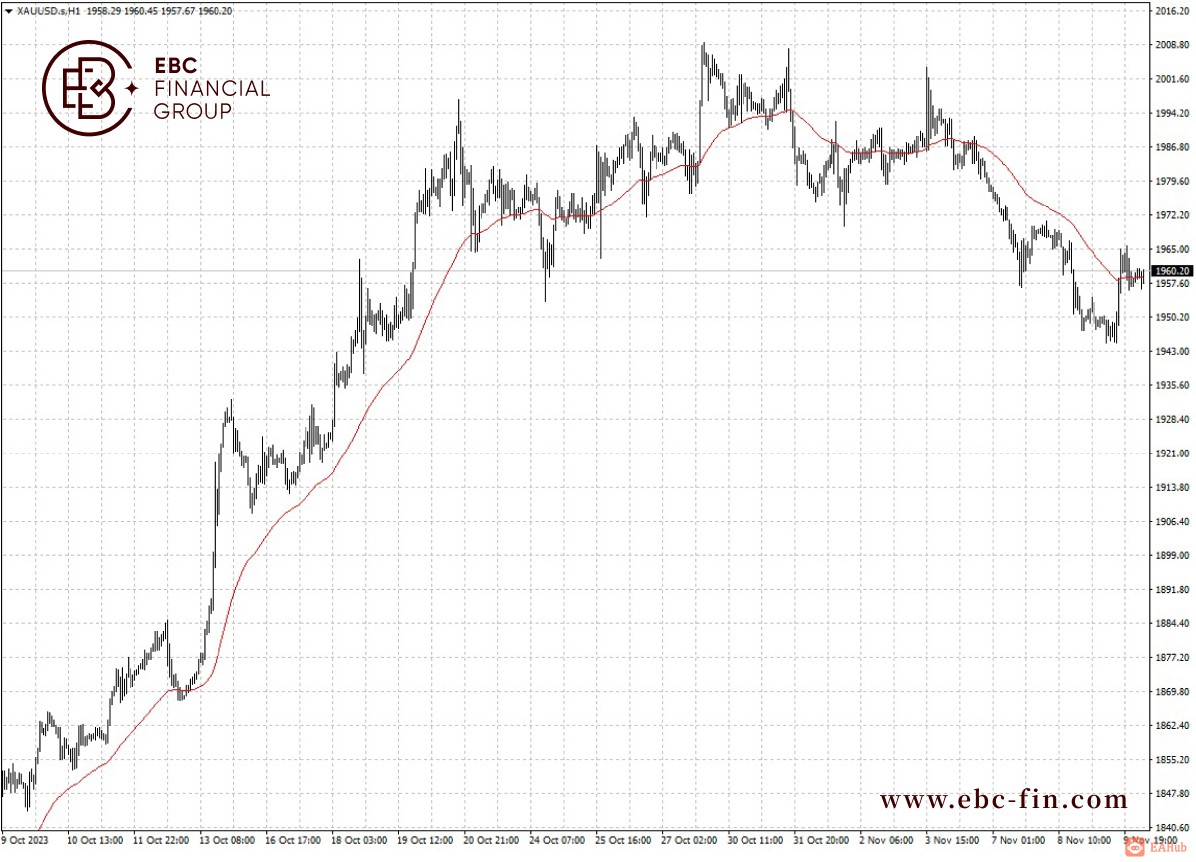 MicrosoftTeams-image - 2023-11-10T135735.296.png
