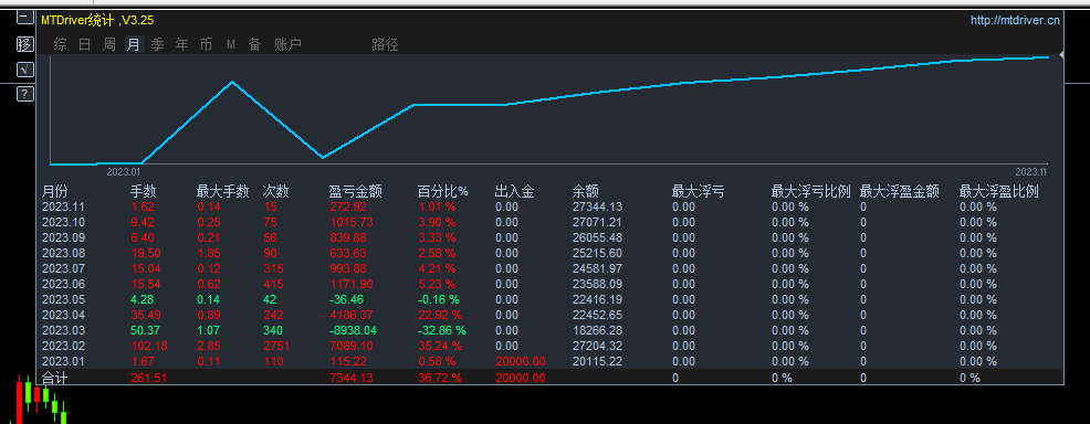 QQ截图20231115112411.png