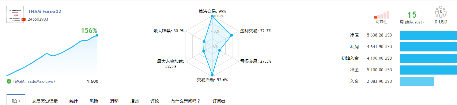 雙馬丁.png