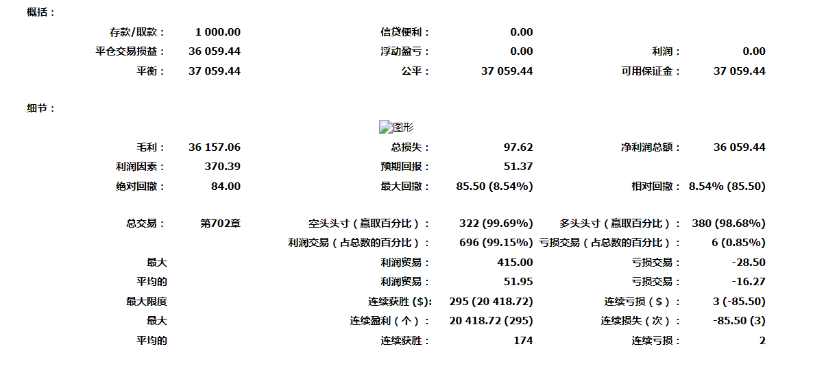 QQ截图20231130103720.png