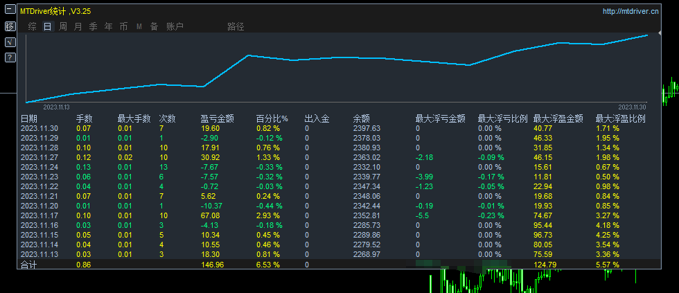 WeChat 截圖_20231130100312.png